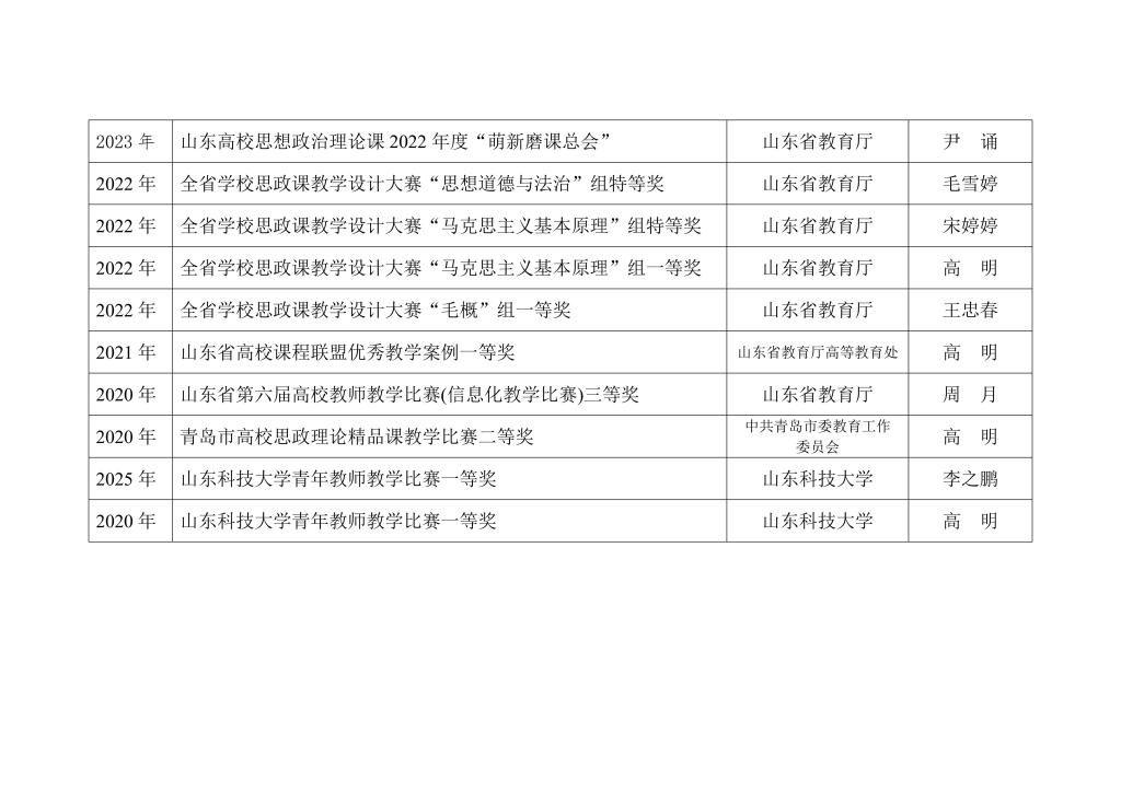 伟德国际1946源于英国