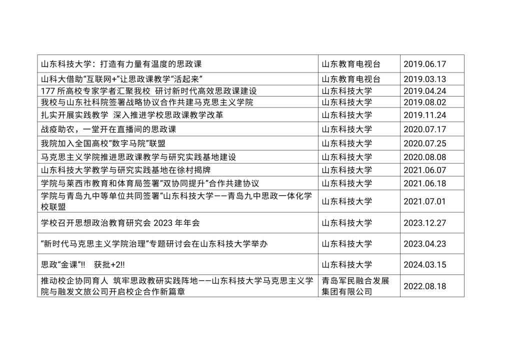 伟德国际1946源于英国